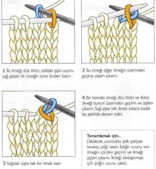 Kesme Bitirme Nasil Yapilir Kesme Teknigi Nasil Orulur Yapilisi Orgu Modelleri