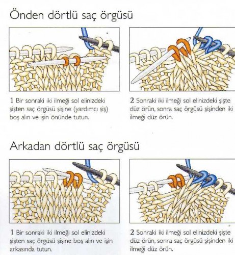 Saç Örgüsü Teknikleri 1