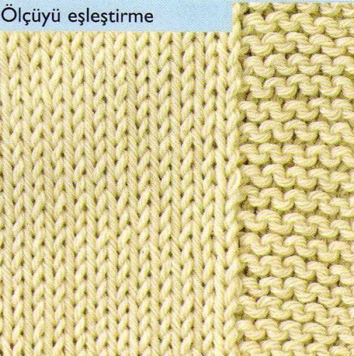 Kısa Sıralı Örgüler Ölçüyü Eşleştirme