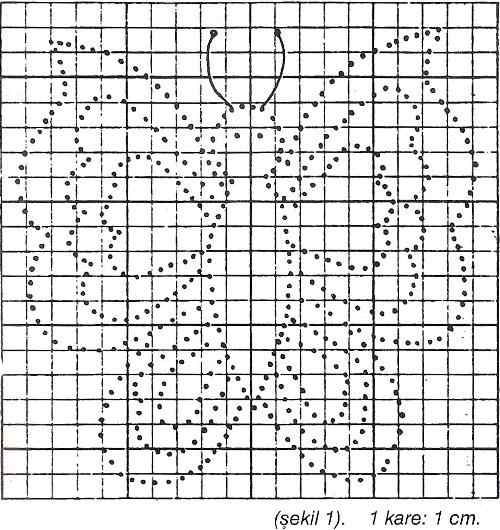 beyaz nakış kelebek işlemesi şeması