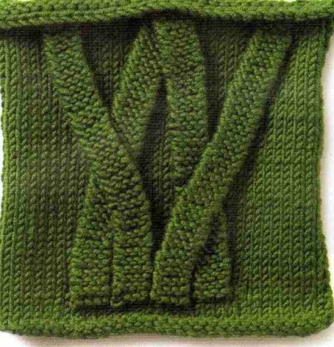 Bant Örgü Deseni Uygulaması