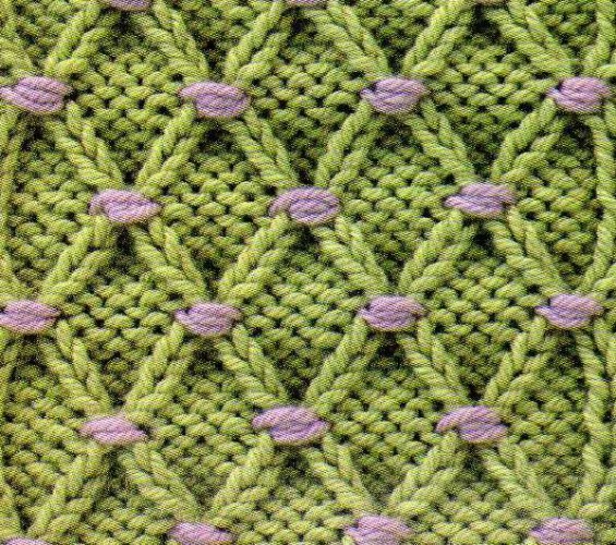 Büzgü Örgü Tekniği