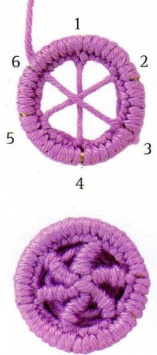 Örgüde Düğmeler Dolgulu Düğmeler