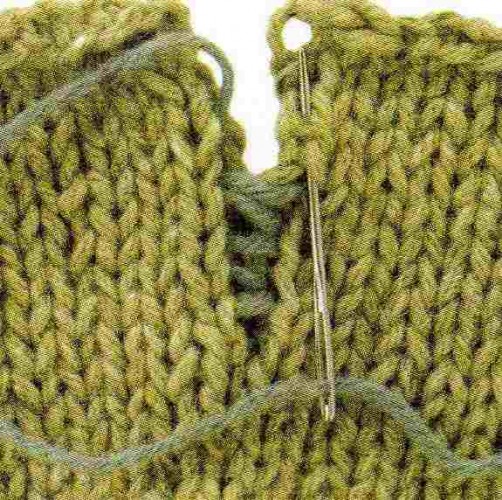 Örgülerin Dikilmesi Düz Örgüde İki Parçanın Birleştirilmesi