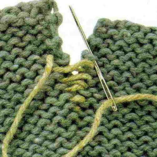 Örgülerin Dikilmesi Düz Örgünün Tersinden İki Parçayı Birleştirme