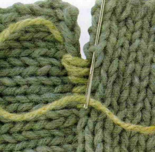 Örgülerin Dikilmesi Karşılıklı Sıralara Göre Kesilmiş Kenarları Birleştirme