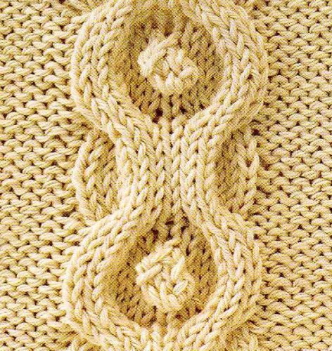 Saç Örgüleri Kuşgözü Örgü