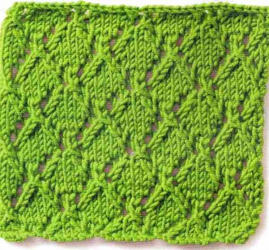 Mini Baklavalı Ajur Örgü Tekniği