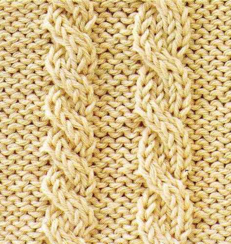 Saç Örgüleri Burgulu Örgü