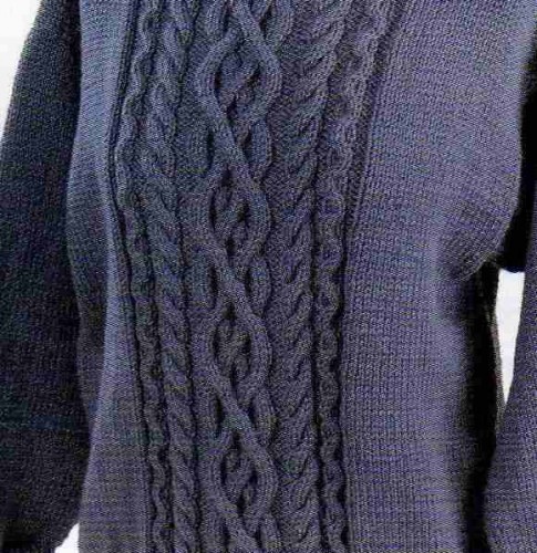 Saç Örgüsü Motifi Ekleme