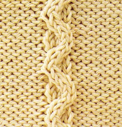 Saç Örgüleri Yılan Örgüsü