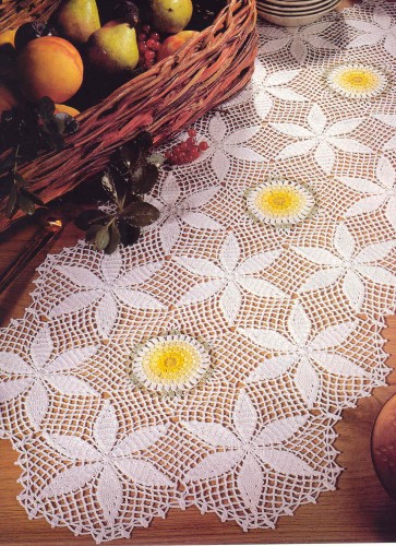 Konsol Dantel Örnekleri