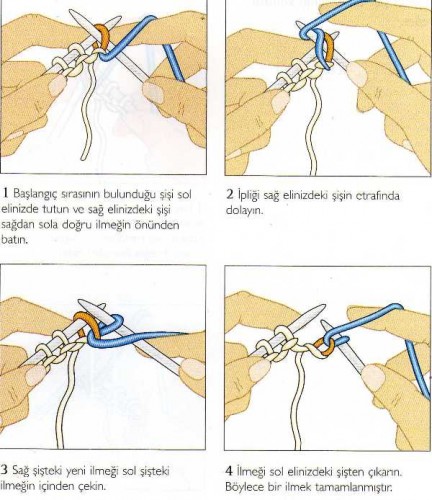 Ters Örgü İlmeği ve İngiliz Metodu (iplik sağ elde)