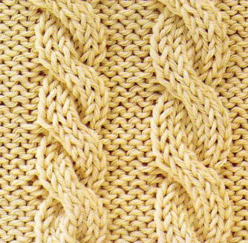 Saç Örgüleri Çiftli Saç Örgüsü