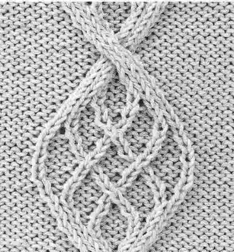 Saç Örgüleri Kafesli Baklava