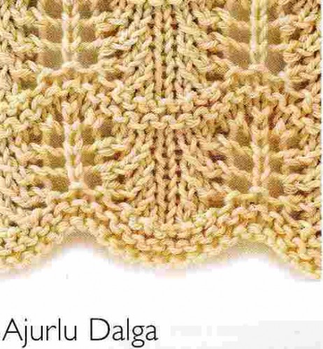 Ajurlu Dalga Örgü Tekniği