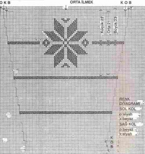 Yıldız Desenli Örgü Hırka Modeli