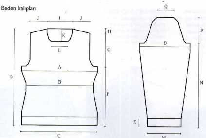 Vücut Hatlarına Göre Eksikltmeler