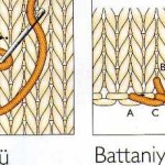 Örgüde Nakış Fransız Düğümü ve Battaniye İlmeği (ilik işi)