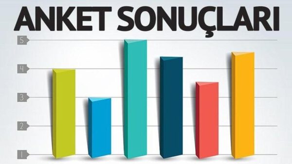 Cumhurbaşkanlığı son seçim anketi
